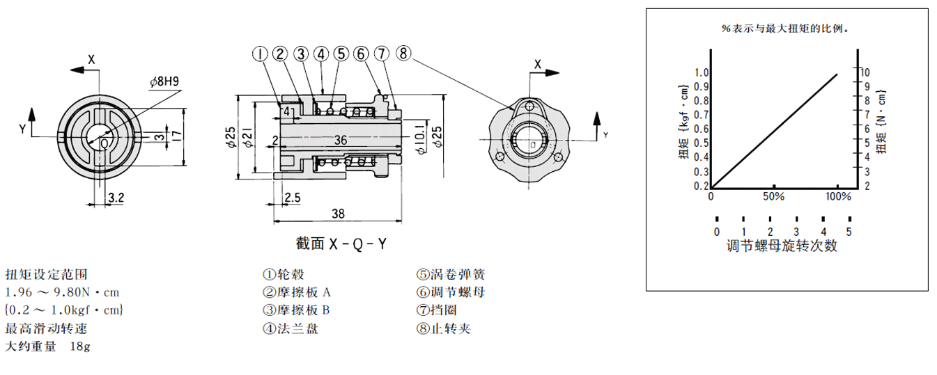 fig_MK08_cn.gif