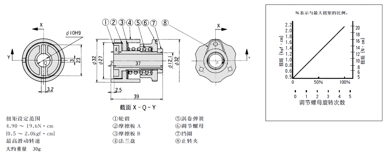 fig_MK10_cn.gif