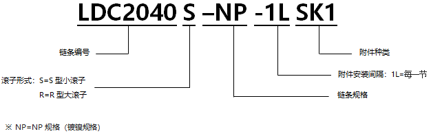 帶SK型附件表面涂層雙倍節距鏈 NP規格.png