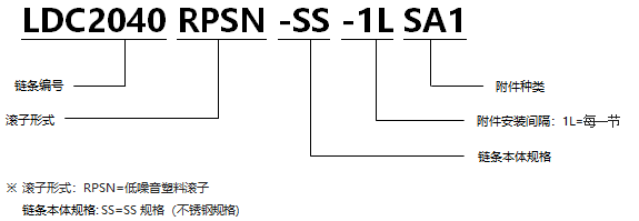 帶SA型附件塑料滾子雙倍節距鏈條 低噪音型SS規格.png