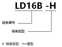 型號標識例.png