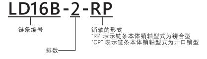 型號(hào)表示.jpg