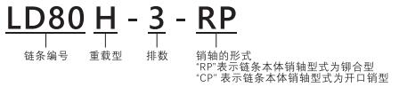 型號表示.jpg