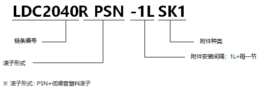 低噪音鏈條.jpg